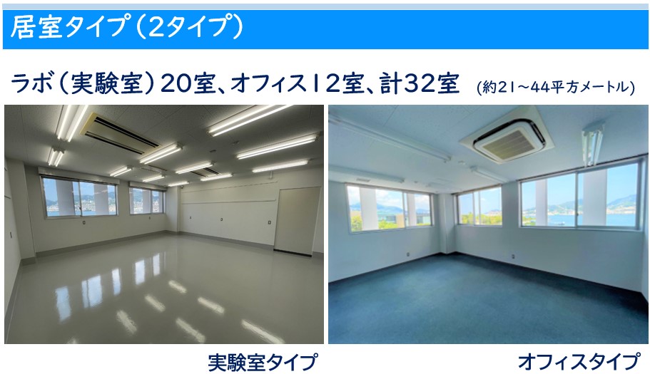 居室タイプ（2タイプ）はラボ（実験室）20室、オフィス12室の計32室（約21平方メートル～44平方メートル）