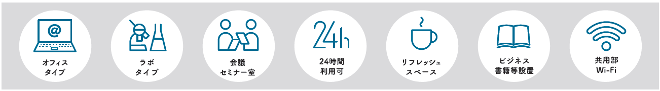 居室仕様（オフィスタイプ、ラボタイプ、会議・セミナー室、24時間利用可、リフレッシュスペース、ビジネス書籍等設置、共用部Wi-Fi）