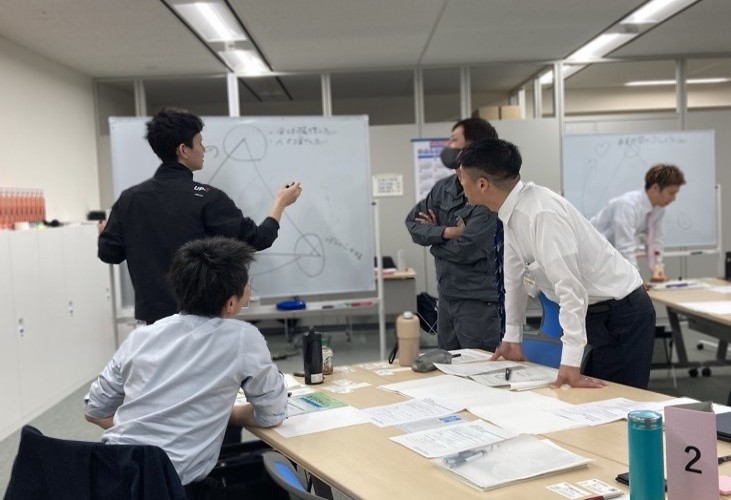 困ったことを図解で表現する演習