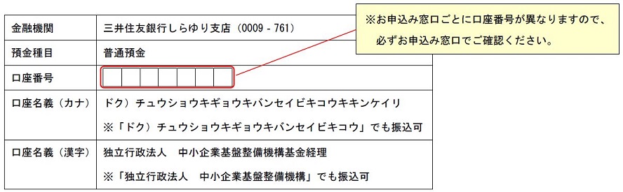 お申込み窓口ごとに口座番号が異なりますので 必ずお申込み窓口でご確認ください