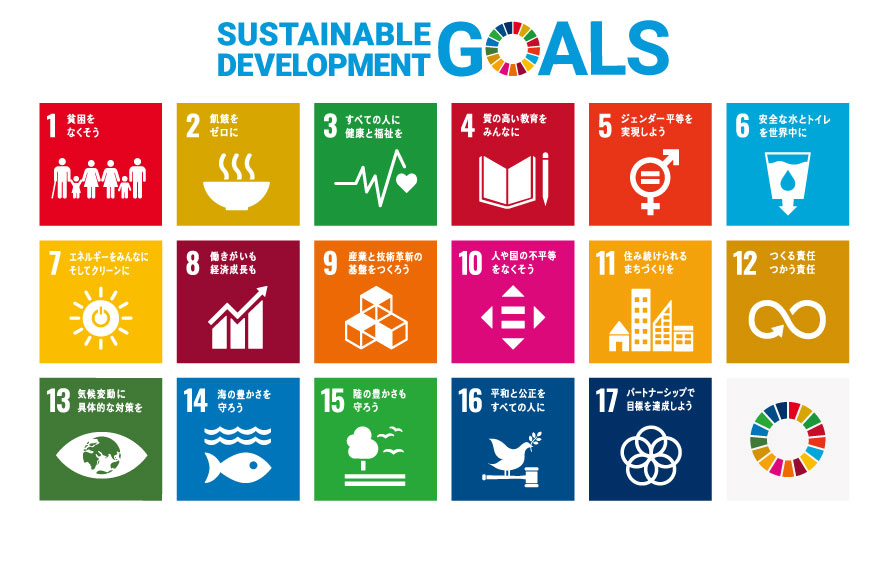 sustainable development goals