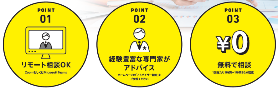 スタートアップ挑戦支援事業説明画像point01リモート相談OKZoomもしくはMicrosoftteams　point02経験豊富な専門家がアドバイス　ホームページのアドバイザー紹介をご参照ください。point03無料で相談1回あたり1時間から1時間30分程度