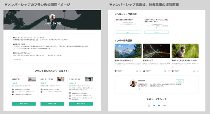 メンバーシップ機能　サービス画面のイメージ図