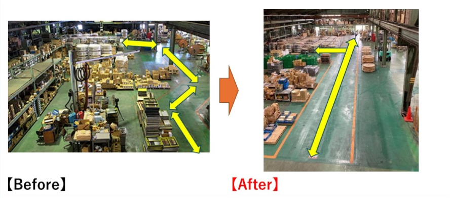 変更された工場レイアウトの画像　before after